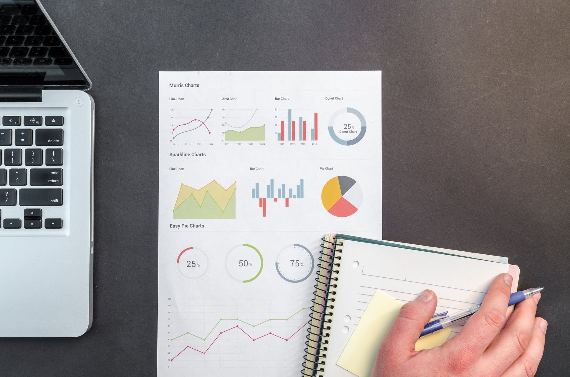 reporting bi qlik nprinting