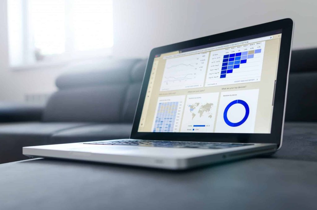 analyse des ventes Qlik Sense