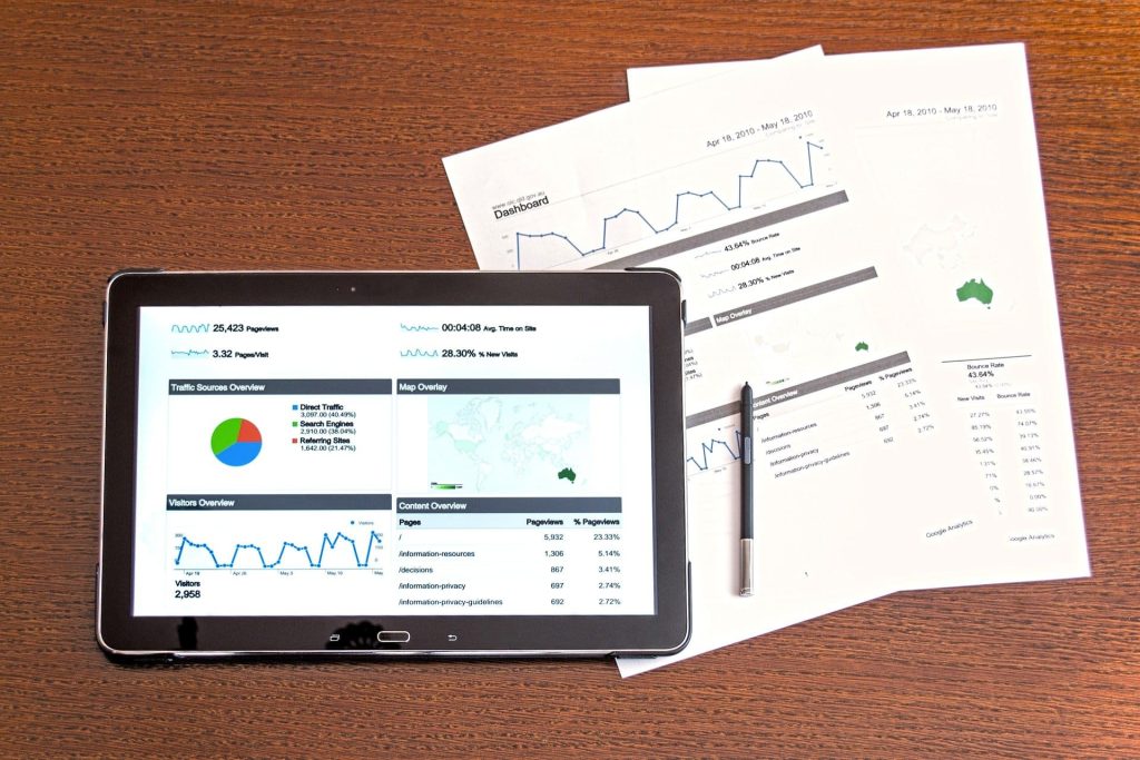 migration QlikView Qlik Sense