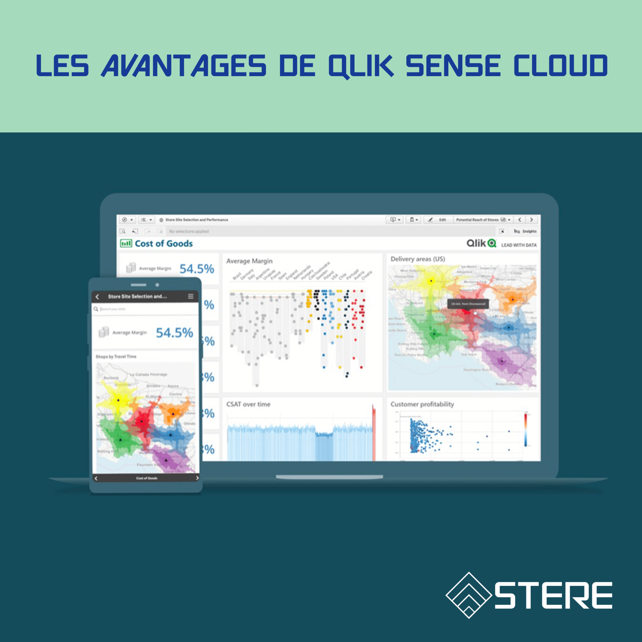 avantages qlik sense cloud
