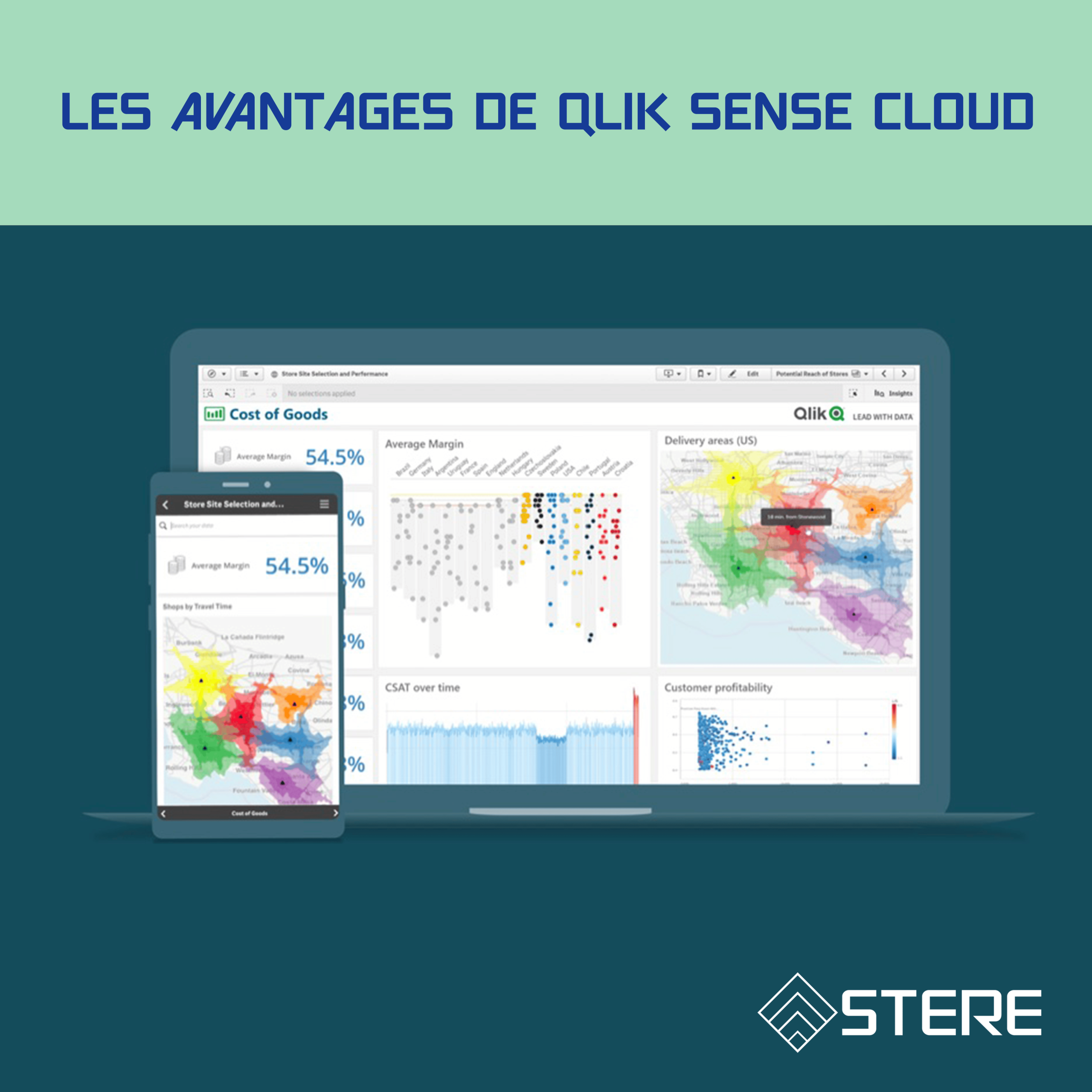 avantages qlik sense cloud