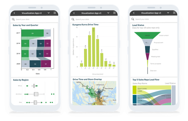 qlik sense mobile client managed