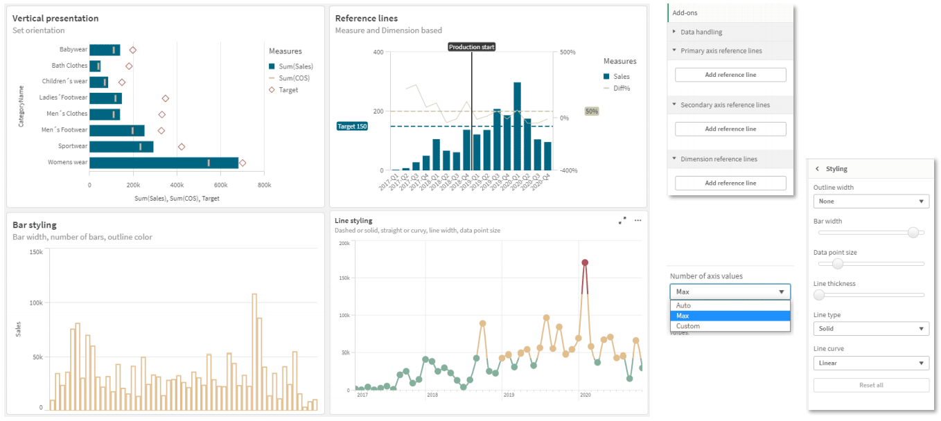 nouveautes qlik sense