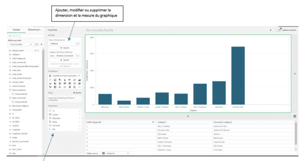 Qlik Sense Cloud Simplified Authoring Walkthrough