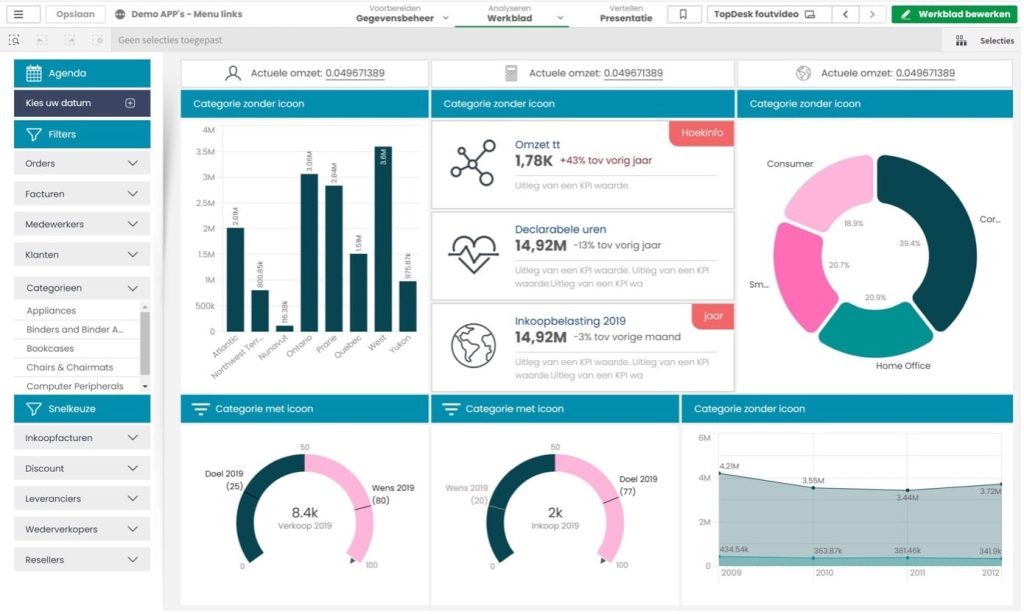 Interface-Qlik-Sense