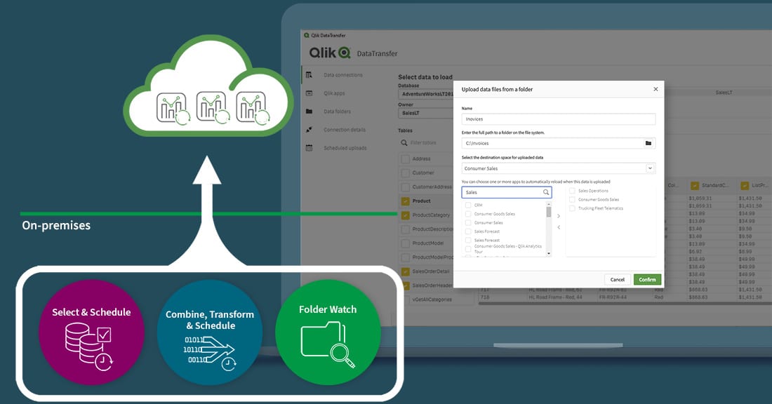 Visuel Qlik Data Transfert