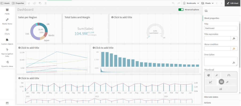 Personnalisation de rapports Qlik Sense