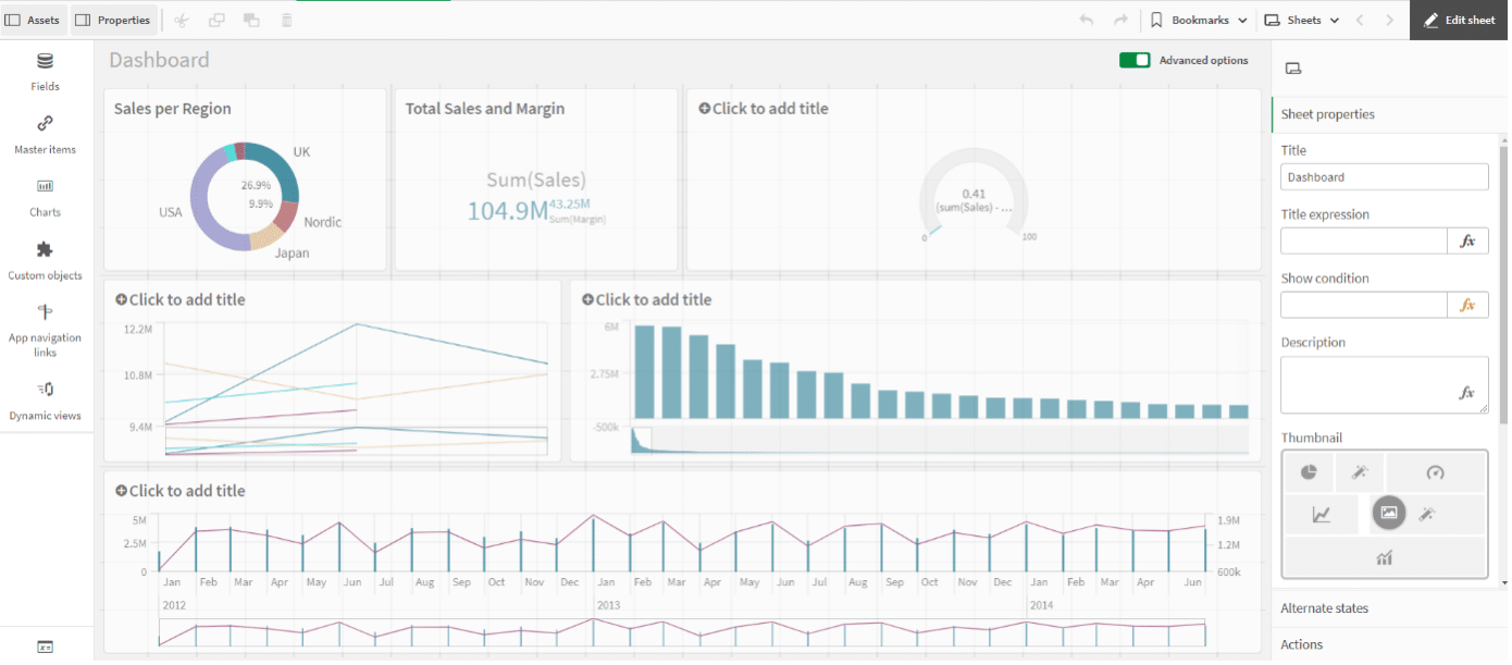 Personnalisation de rapports Qlik Sense